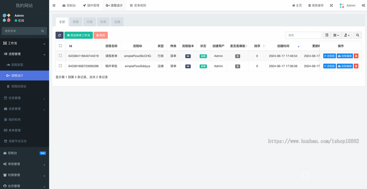 企业业务工作任务办公流程设计管理流程审批抄送协同PC网站电脑管理系统