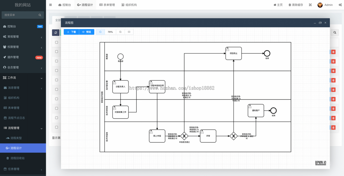 企业业务工作任务办公流程设计管理流程审批抄送协同PC网站电脑管理系统