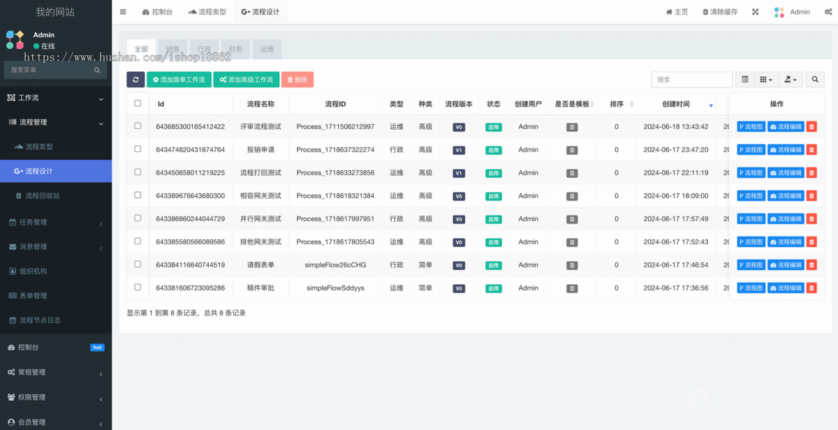 企业业务工作任务办公流程设计管理流程审批抄送协同PC网站电脑管理系统