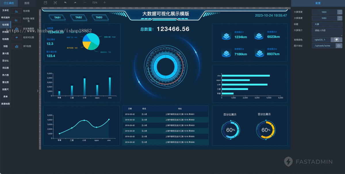 可视化自定义diy拖拽快速制作数据大屏数据大屏PC电脑网站管理系统