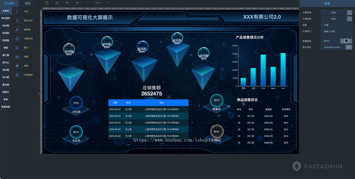 可视化自定义diy拖拽快速制作数据大屏数据大屏PC电脑网站管理系统