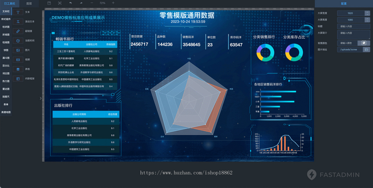 可视化自定义diy拖拽快速制作数据大屏数据大屏PC电脑网站管理系统