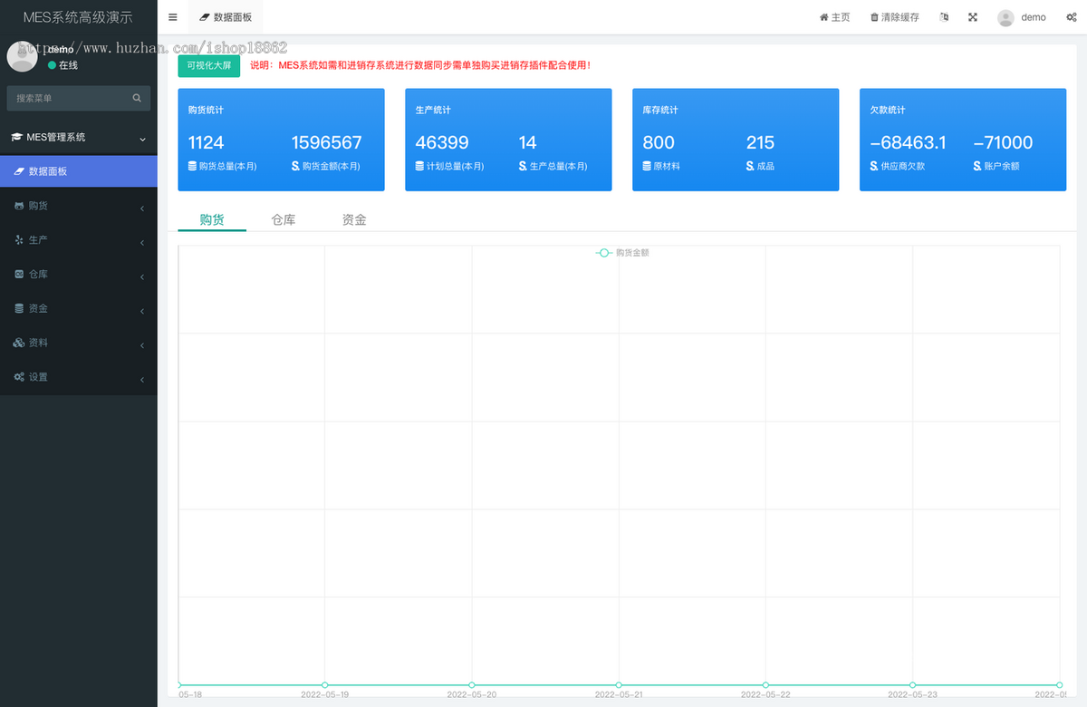 企业工厂生产计划数字化管理系统原料采购仓库出入库存BOM计件工资委外加工MES小程序