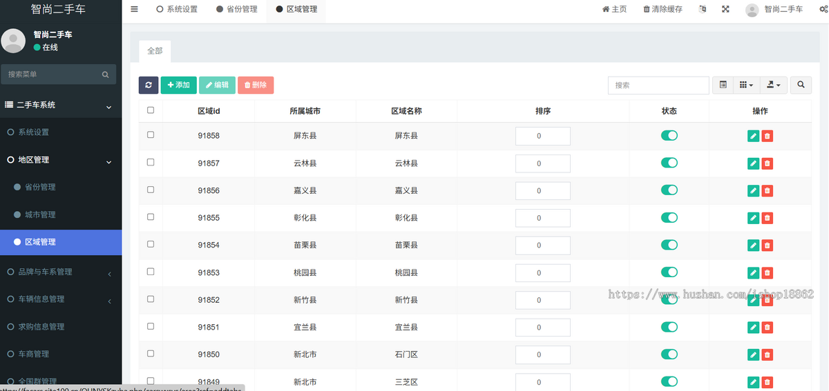 多城市多门店二手车汽车销售车源发布预约看车车友群车商管理分销推广小程序
