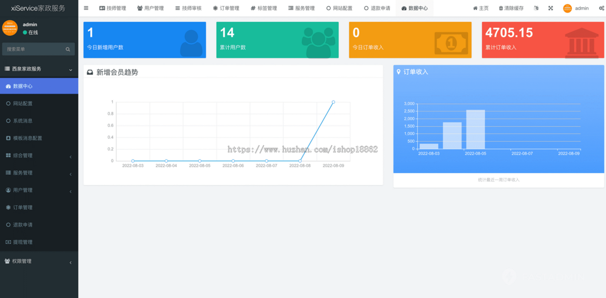多城市家政保洁上门维修保姆月嫂服务预约小程序家政技能认证师傅排班接单派单