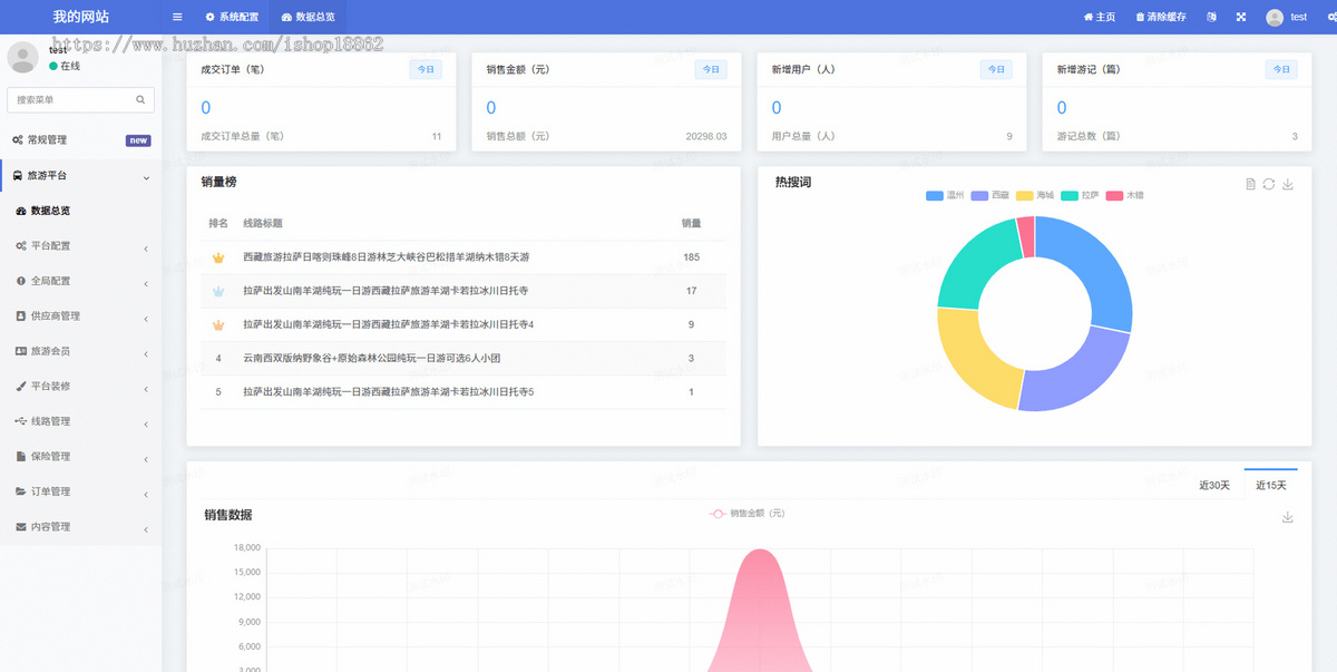 旅游线路套餐跟团游旅游攻略小程序H5公众号旅行社保险电子合同分销