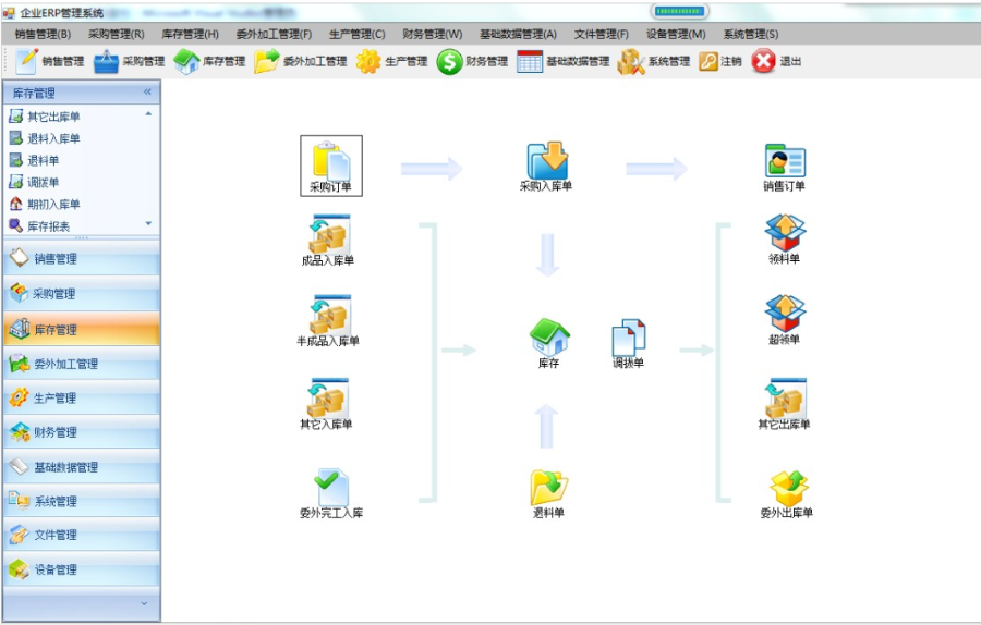 进销存软件C#源码 大型ERP系统(CS架构) 大型进销存系统