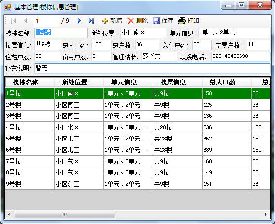 C#源码 小区物业管理系统源码 (CS架构) .net源码