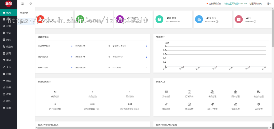 Thinkphp（去后门独立版） 社区团购小程序 开源源码14.2现新独立版本14.2