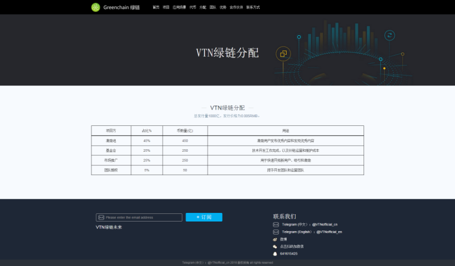 区块链官网/企业建站官网/门户官网