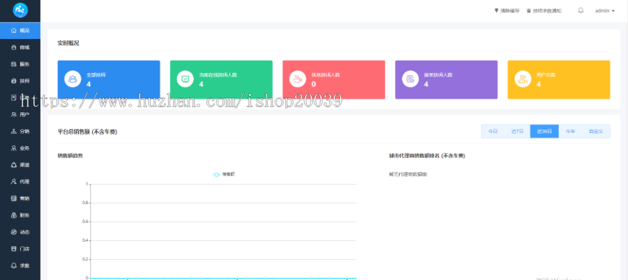 【运营版】上门预约小程序APP开发同城美容家政足浴服务SPA技师派单仿东郊到家源码