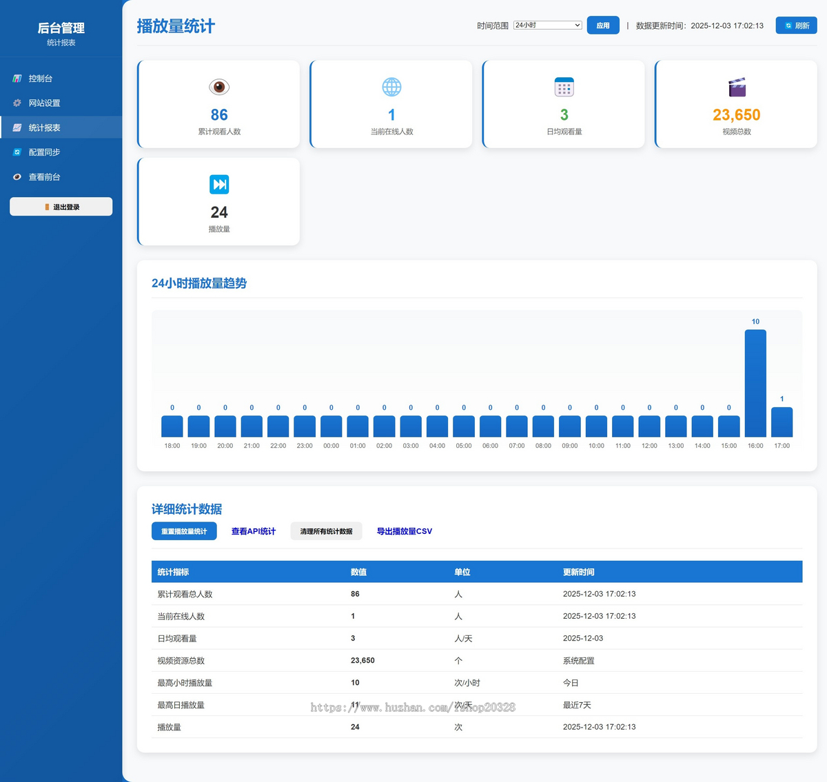 随机小姐姐视频引流源码 小姐姐热舞视频系统带统计报表双色风格【XY116】