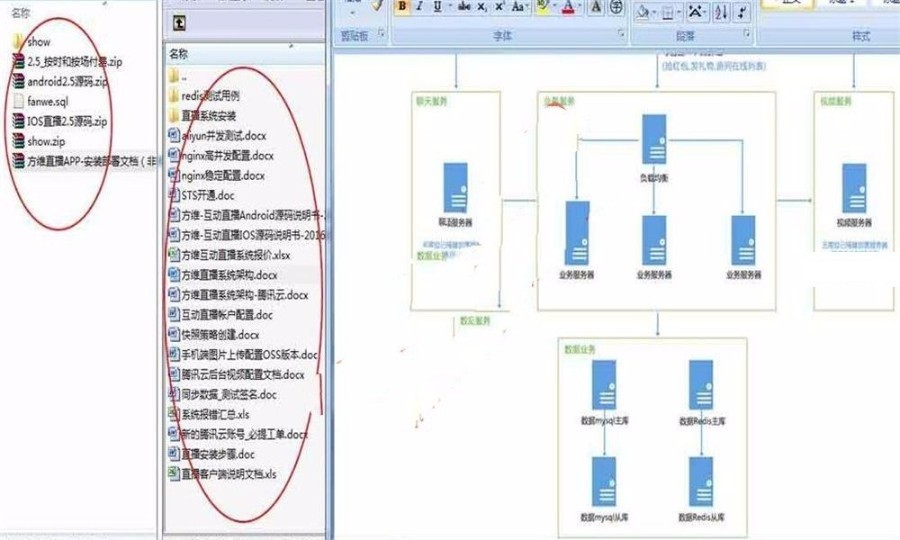 方维直播2.5源码美女直播APP源码IOS安卓全套源码