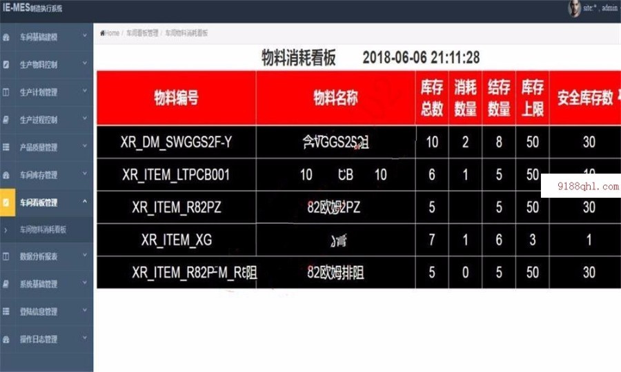 java制造业MES生产管理ERP系统源码 MES系统源码