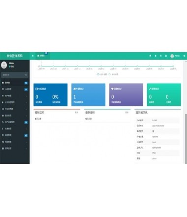 新版ThinkPHP5+Bootstrap多小区物业管理系统源码  物业管理