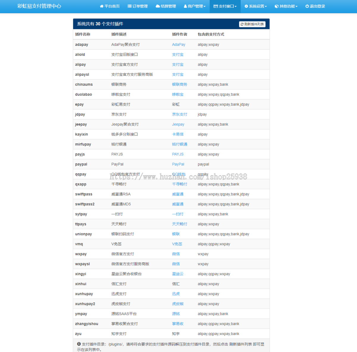 2024新版易支付源码多通道轮询一键对接、第三方支付、码支付、免签约支付、聚合支付