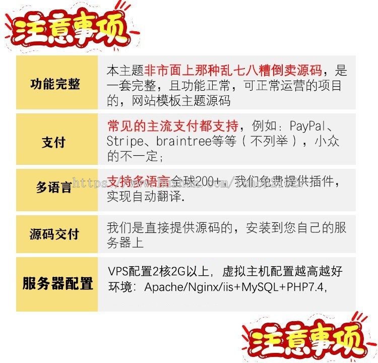 多语言跨境电商购物商城 外贸商城电子数码类英文网站源码No.269705