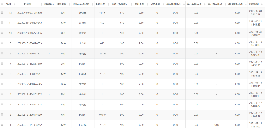 本地服务同城代买代送代取外卖配送学校校园跑腿社区论坛帖子发帖圈子商城小程序源码