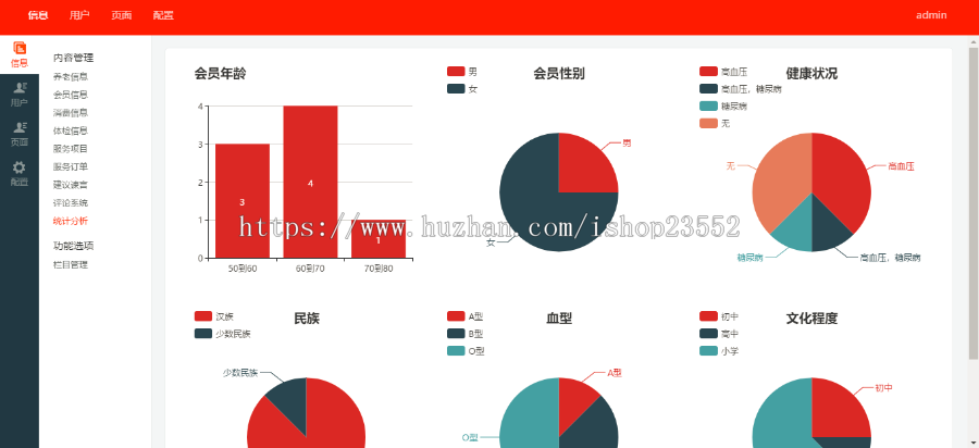 心愿社区智慧养老院信息化管理系统