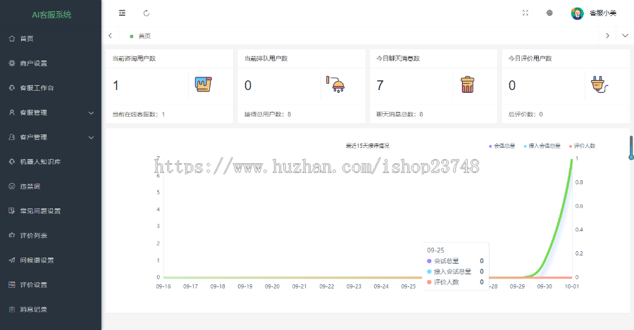 【防黑外贸版】2024AI智能客服系统|20国语言|机器人自动回复|多商户|带自动翻译