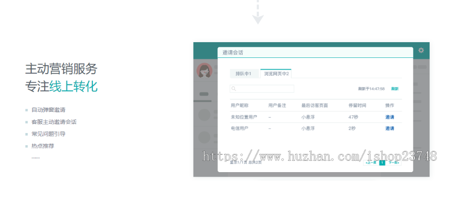 【防黑外贸版】2024AI智能客服系统|20国语言|机器人自动回复|多商户|带自动翻译