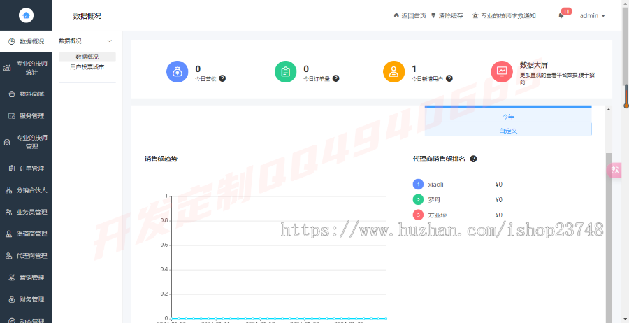【稳定完整版】全新仿东郊到家预约上门app小程序同城理疗美容家政推拿足浴SPA技师派单