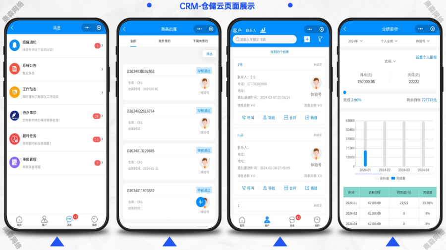 企业级CRM仓储云客户管理仓库管理合同管理财务管理销售跟单系统进销存源码