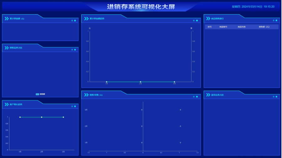 企业级进销存仓库采购销售管理客户订单管理资金管理多端通用