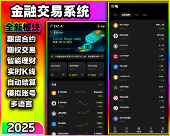 企业级金融理财/期权交易/生息/多语言全球交易经纪平台