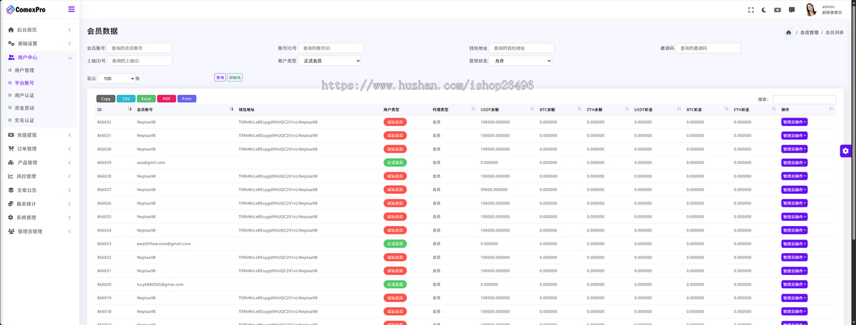 企业级金融理财/期权交易/生息/多语言全球交易经纪平台