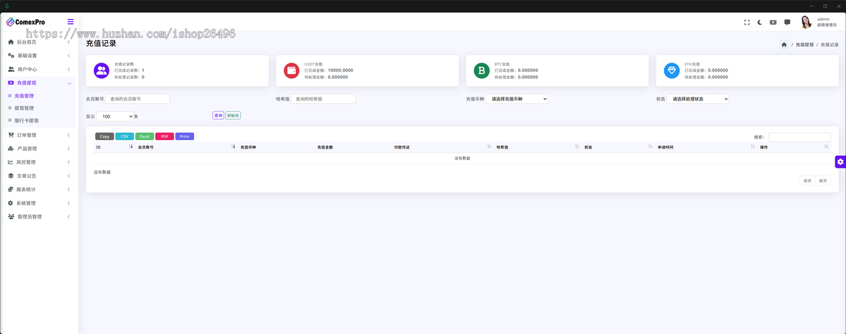 企业级金融理财/期权交易/生息/多语言全球交易经纪平台