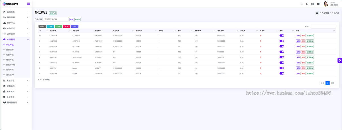 企业级金融理财/期权交易/生息/多语言全球交易经纪平台