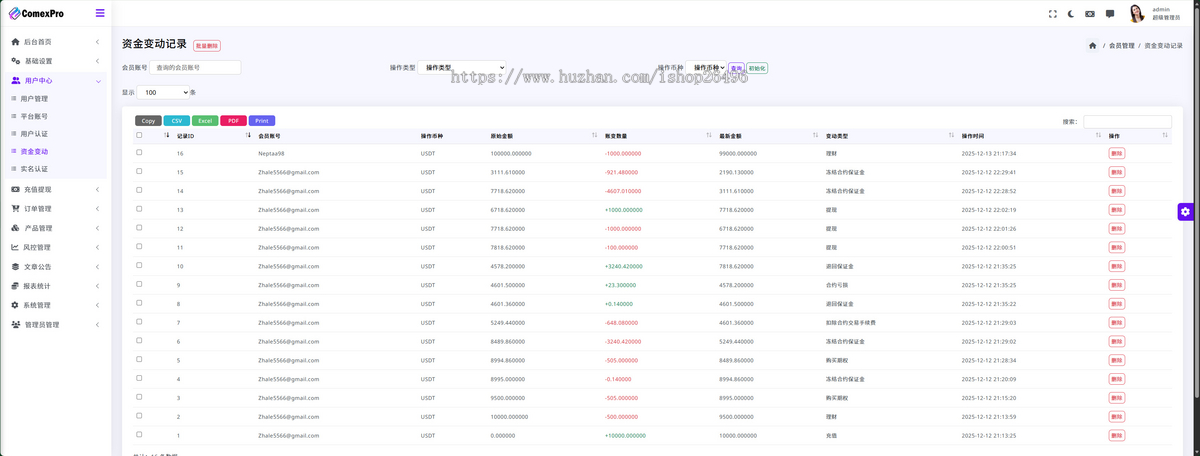 企业级金融理财/期权交易/生息/多语言全球交易经纪平台