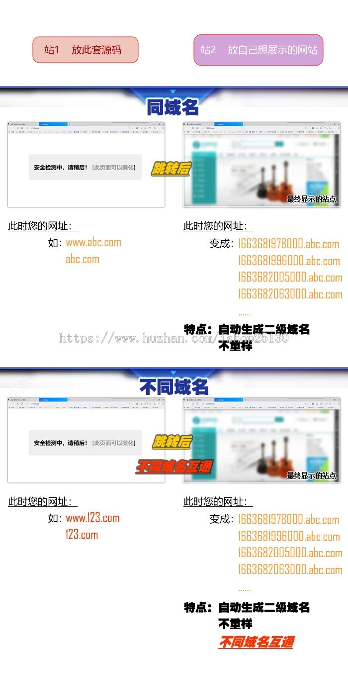 【新修】站群建站-泛解析-站点随机生成二级域名-自动生成二级域名-生成不同域名
