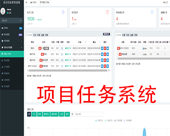 软件公司项目任务系统项目工时管理系统|任务管理系统工作任务考核任务人员接收分解