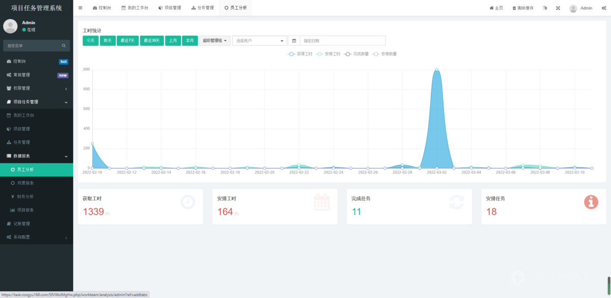 软件公司项目任务系统项目工时管理系统|任务管理系统工作任务考核任务人员接收分解
