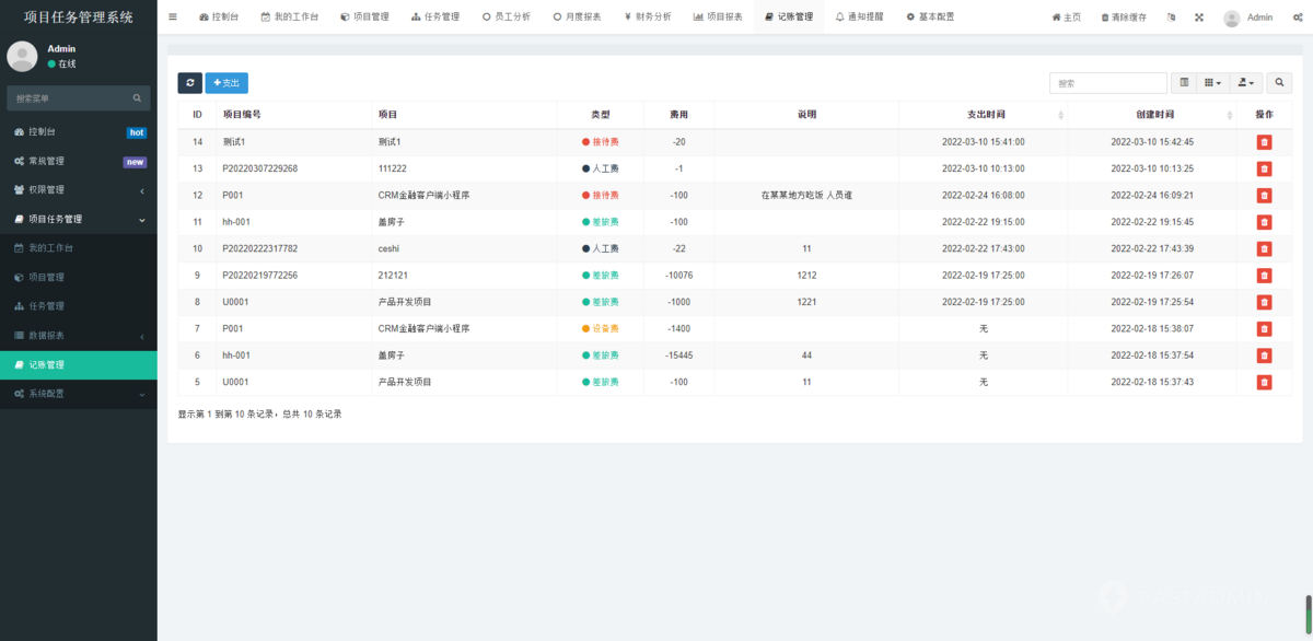 软件公司项目任务系统项目工时管理系统|任务管理系统工作任务考核任务人员接收分解