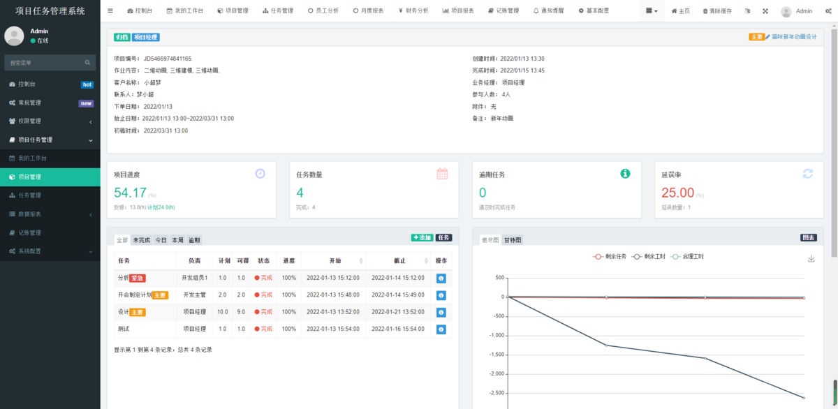 软件公司项目任务系统项目工时管理系统|任务管理系统工作任务考核任务人员接收分解