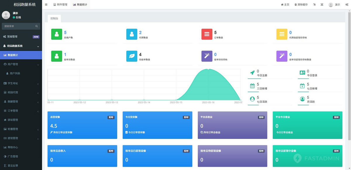 校园跑腿小程序代买代送代取外卖配送学校校园跑腿租借服务订单抽成众包接单人员管理