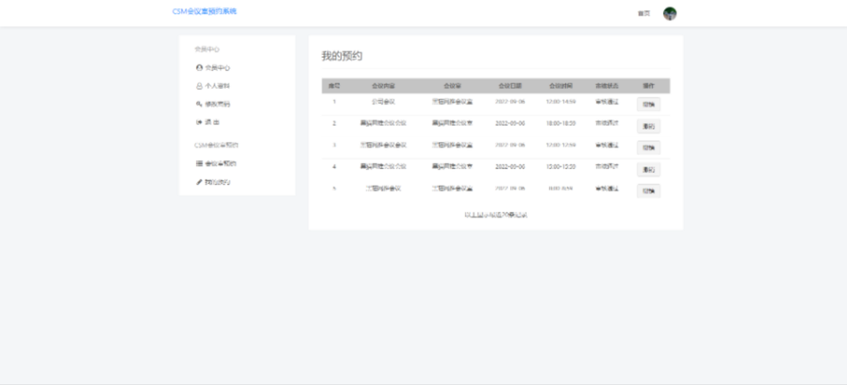 商业运营版本直接二次开发CSM会议室预约系统源码