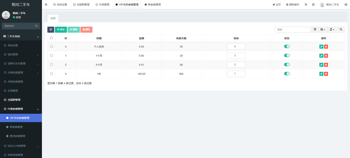 多城市多门店二手车汽车销售车源发布预约看车车友群车商管理小程序车商系统门店系统