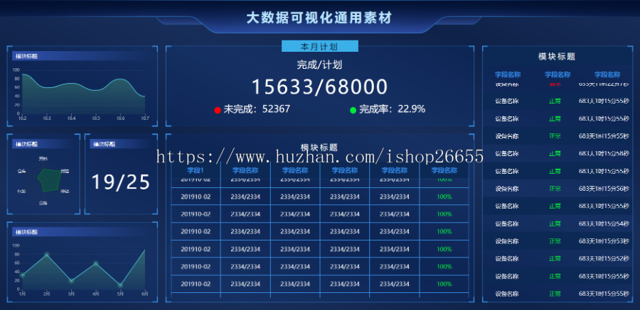 [更新至99套]web数据可视化大数据分析大屏，领导驾驶舱源码,统计报表UI前端H5页,echarts