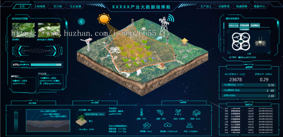 [更新至99套]web数据可视化大数据分析大屏，领导驾驶舱源码,统计报表UI前端H5页,echarts