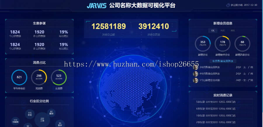 [更新至99套]web数据可视化大数据分析大屏，领导驾驶舱源码,统计报表UI前端H5页,echarts
