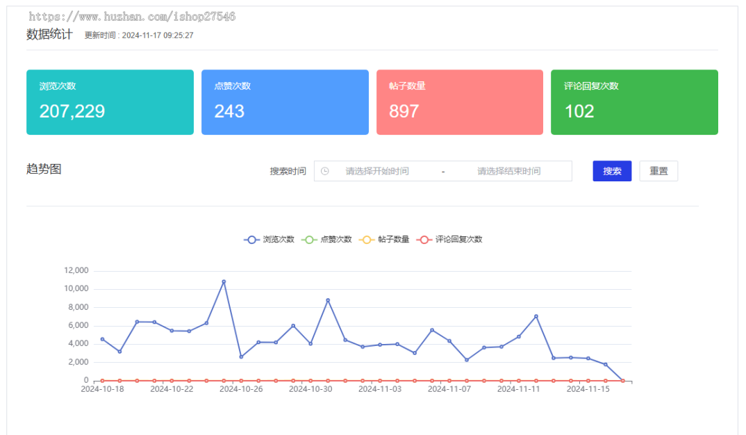 同城信息发布圈子论坛社区系统