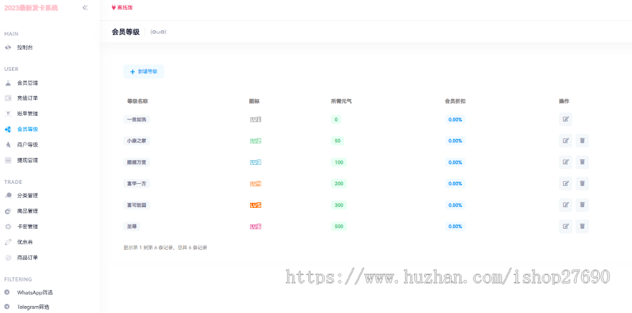 【2025最完美发卡商城源码支持USDT支付】带会员多商户发卡商城源码游戏账号交易源码