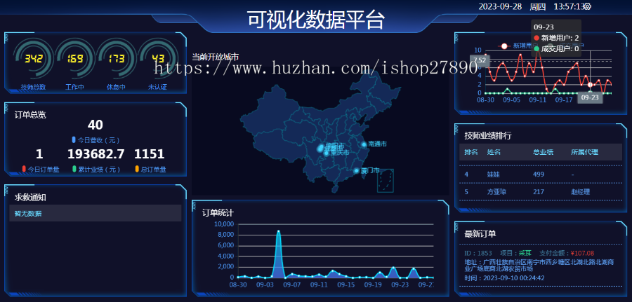 新版|仿东郊到家上门服务app小程序开发同城美容家政预约推拿足浴SPA技师派单源码