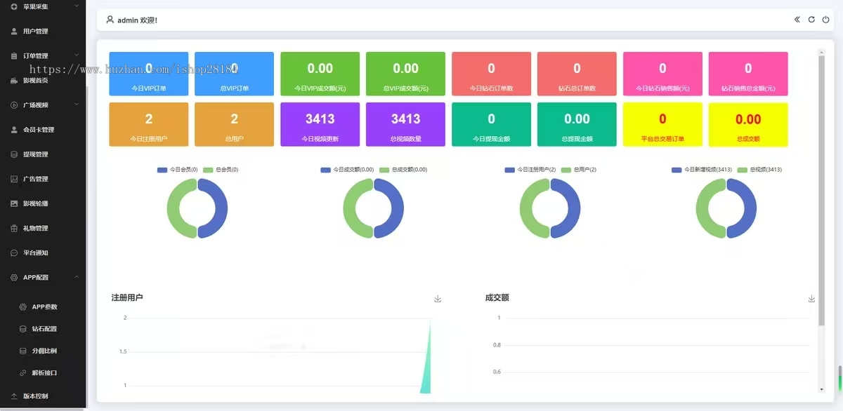 觅知V2.0爱电影短视频MizhiADY模板源码-苹果cms模板整站源码