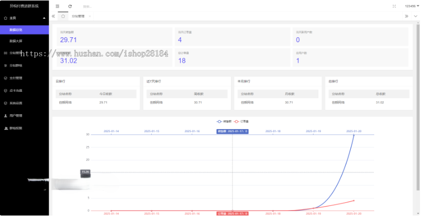 Tp知识付费进群系统 带城市定位分销 九块九进群付费源码