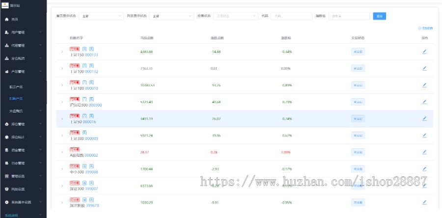 [带打新股]新版两融双融/配资系统/股票交易/股票配资/融资融券/打新股/双融/美股/港股